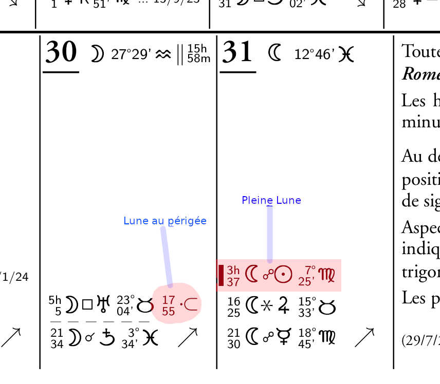 extrait du calendrier astrologique mural, 30 et 31 août 2023