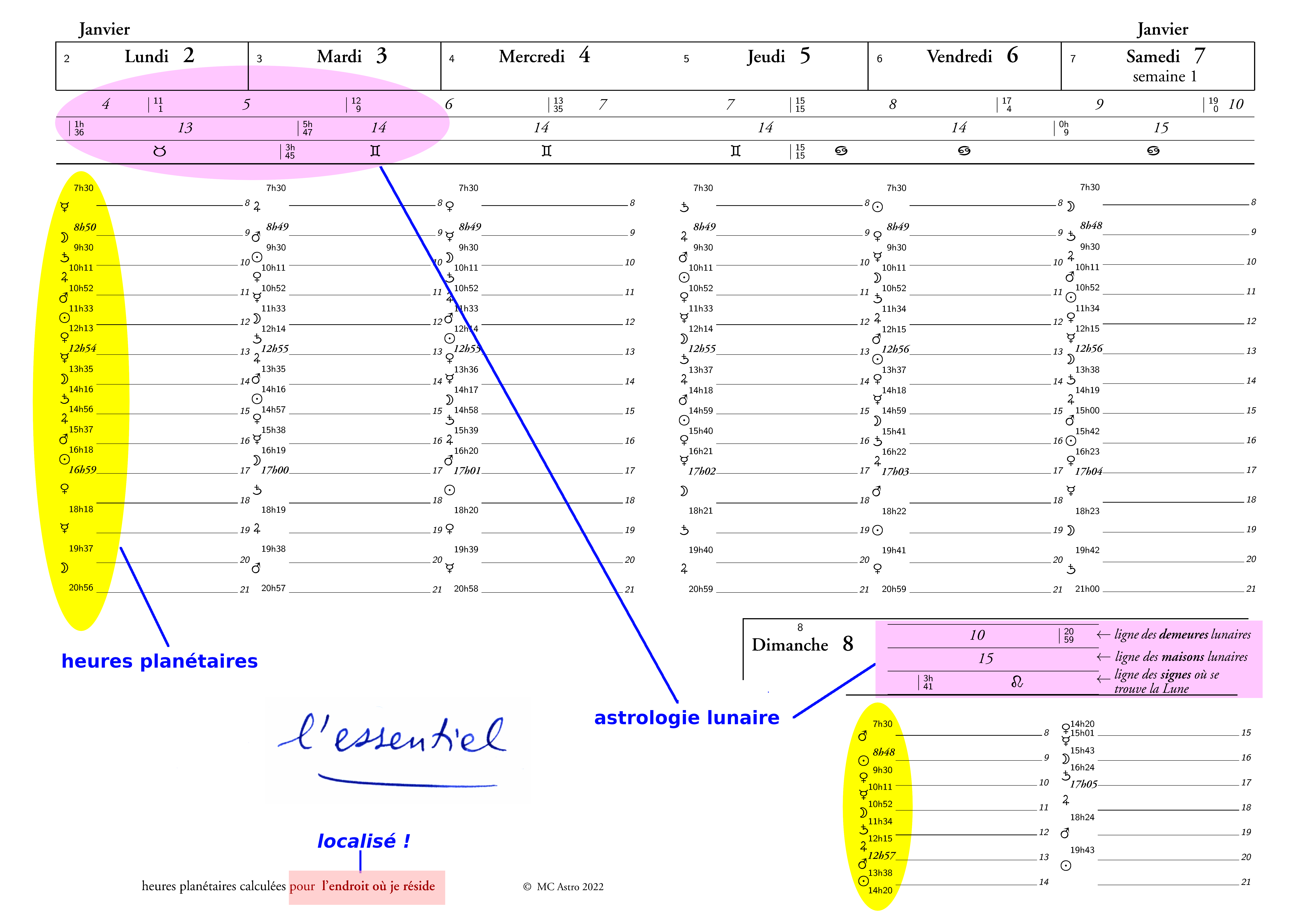 l'agenda astrologique essentiel, année 2024