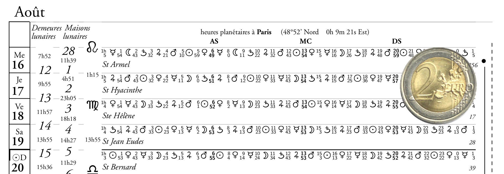 détail du calendrier astrologique avec heures planétaires