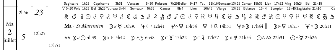 calendrier astrologique expert - 2