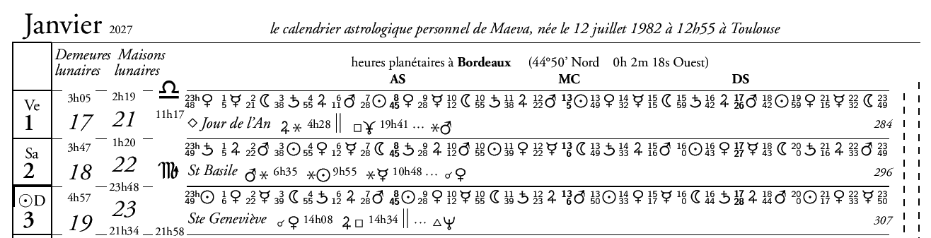 detail du calendrier planétaire avec aspects de la Lune, format numérique