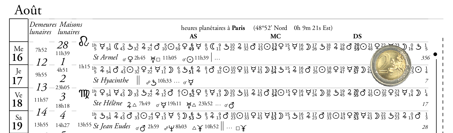 calendrier astrologique avec heures planétaires et aspects de la Lune, format A4