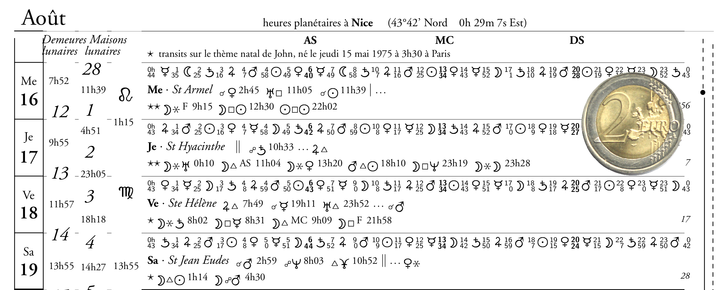 détail du calendrier avec astrologie lunaire, heures planétaires, transits sur thème natal