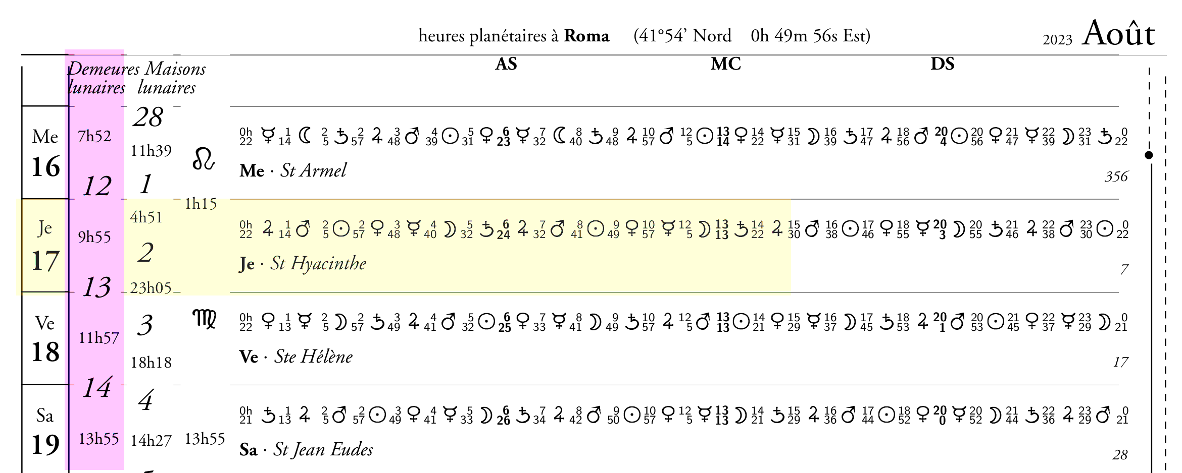 les demeures lunaires dans le calendrier
