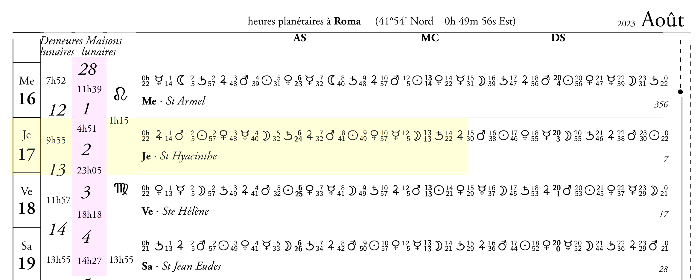 les maisons lunaires dans le calendrier